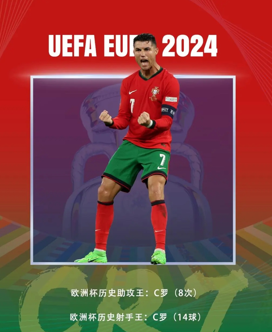 包含葡萄牙选手突破记录取得成就的词条 包含葡萄牙选手突破记录取得成就的词条